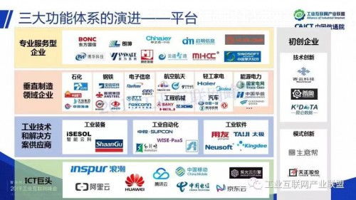 太極股份打造工業互聯網龍頭的實干之行